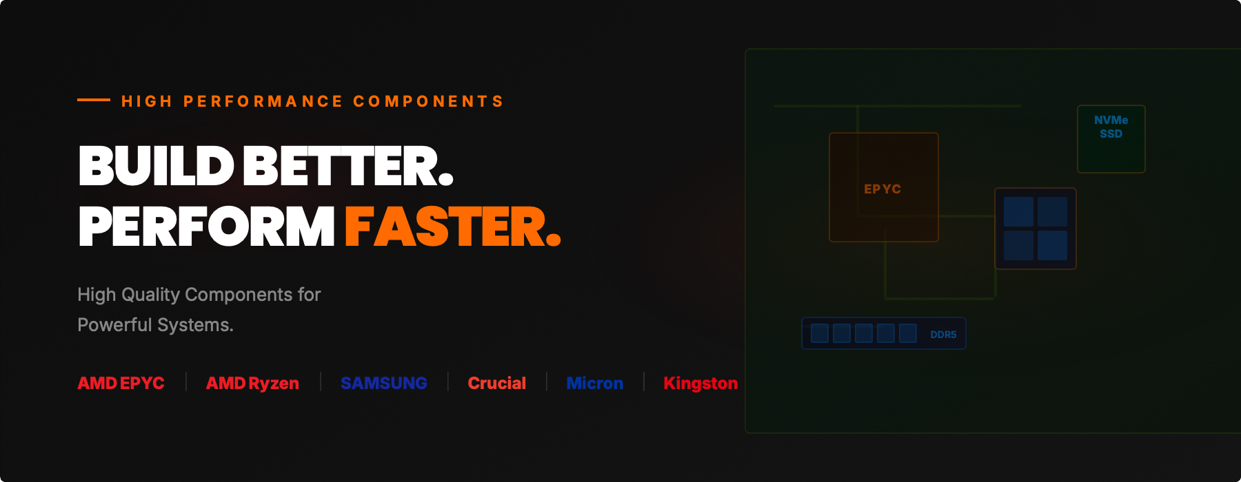 Components